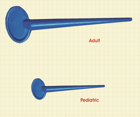 Meatal Dilator