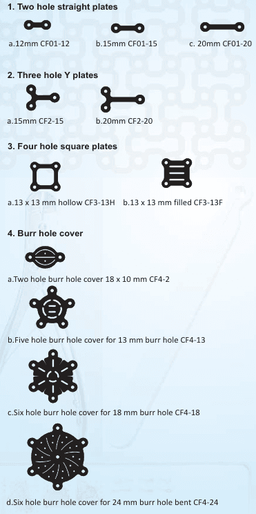 EASYSCREW Cranial Fixation System